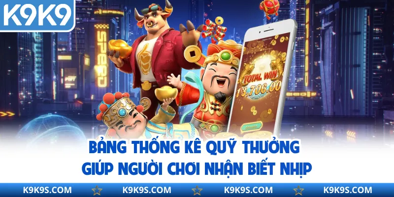 Bảng thống kê quỹ thưởng giúp người chơi nhận biết nhịp